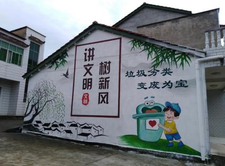 泸溪县墙绘是现在流行的墙体广告