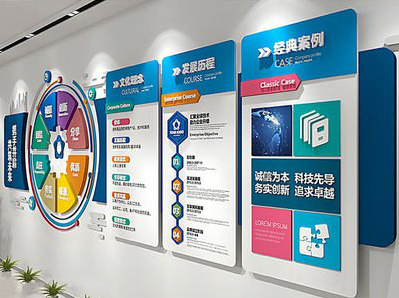 泸溪县企业文化墙内容对员工有什么影响？